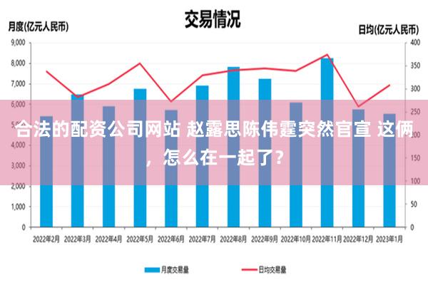 合法的配资公司网站 赵露思陈伟霆突然官宣 这俩，怎么在一起了？