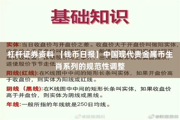 杠杆证券资料 【钱币日报】中国现代贵金属币生肖系列的规范性调整