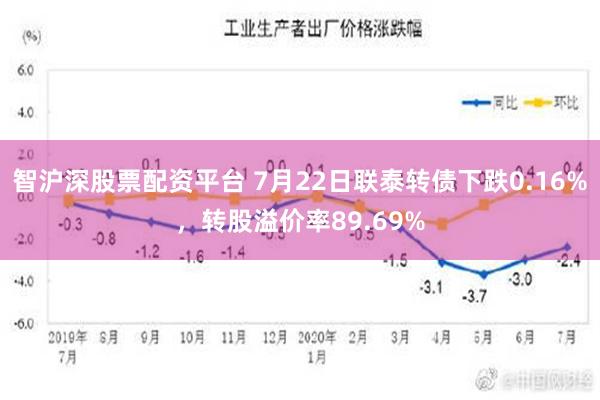 智沪深股票配资平台 7月22日联泰转债下跌0.16%，转股溢价率89.69%