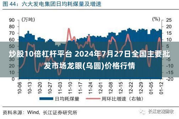 炒股10倍杠杆平台 2024年7月27日全国主要批发市场龙眼(乌圆)价格行情