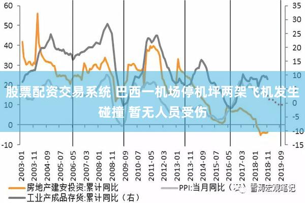 股票配资交易系统 巴西一机场停机坪两架飞机发生碰撞 暂无人员受伤