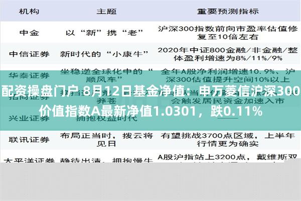 配资操盘门户 8月12日基金净值：申万菱信沪深300价值指数A最新净值1.0301，跌0.11%