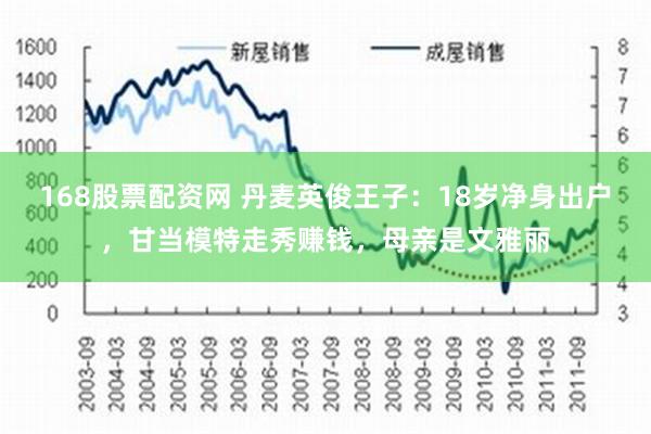 168股票配资网 丹麦英俊王子：18岁净身出户，甘当模特走秀赚钱，母亲是文雅丽