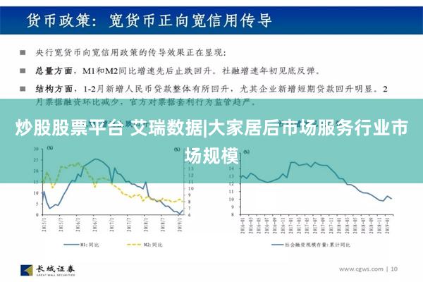 炒股股票平台 艾瑞数据|大家居后市场服务行业市场规模