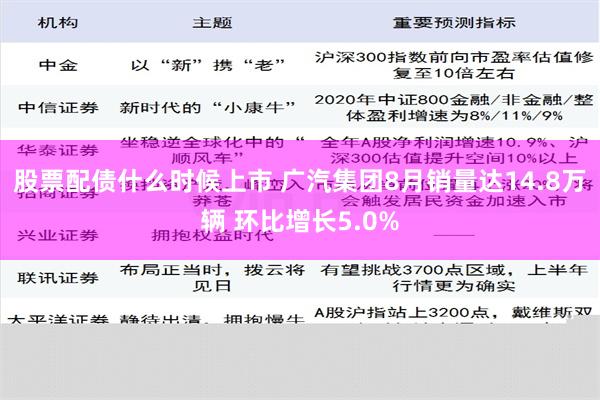 股票配债什么时候上市 广汽集团8月销量达14.8万辆 环比增长5.0%