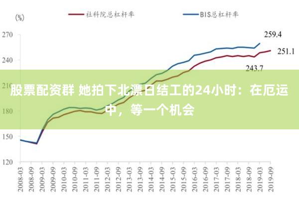 股票配资群 她拍下北漂日结工的24小时：在厄运中，等一个机会