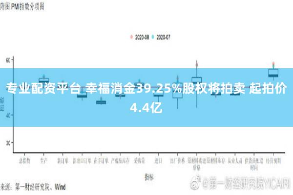 专业配资平台 幸福消金39.25%股权将拍卖 起拍价4.4亿