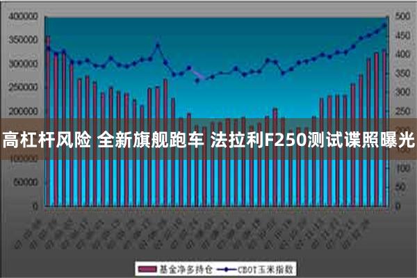 高杠杆风险 全新旗舰跑车 法拉利F250测试谍照曝光