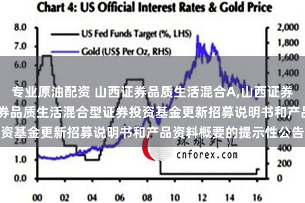 专业原油配资 山西证券品质生活混合A,山西证券品质生活混合C: 山西证券品质生活混合型证券投资基金更新招募说明书和产品资料概要的提示性公告