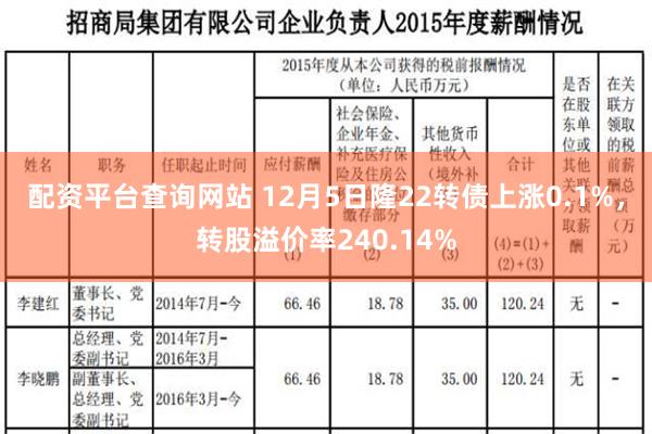 配资平台查询网站 12月5日隆22转债上涨0.1%，转股溢价率240.14%