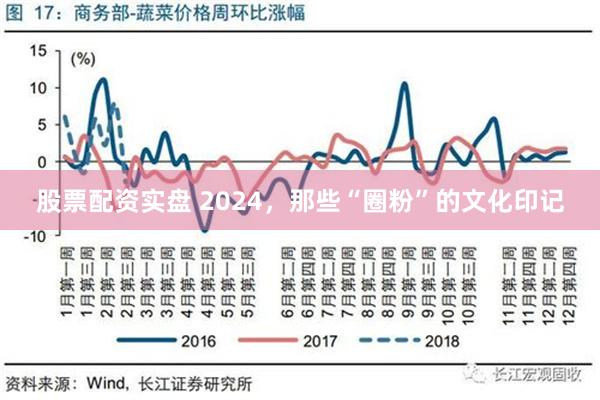 股票配资实盘 2024，那些“圈粉”的文化印记