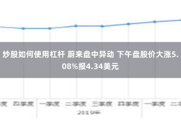 炒股如何使用杠杆 蔚来盘中异动 下午盘股价大涨5.08%报4.34美元